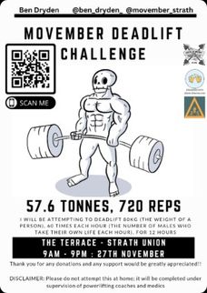 Movember Deadlift Challenge